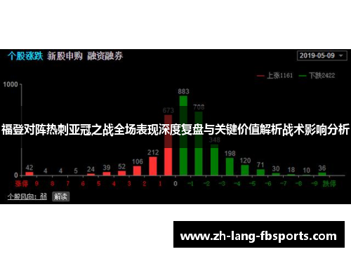 福登对阵热刺亚冠之战全场表现深度复盘与关键价值解析战术影响分析